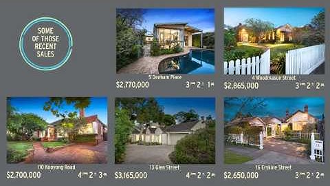 HomePrezzo Video CMA - Brook St Lutwyche, QLD