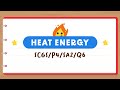 Understanding Heat Transfer