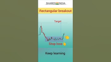 How to trade rectangular breakout chart pattern live example|learn technical analysis| forex trading
