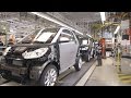 CAR FACTORY: 2015 Smart Fortwo