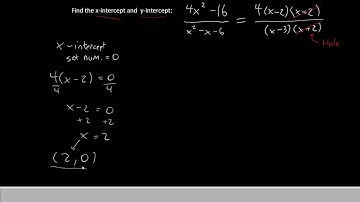 MAT 171 - EP 33 - Finding Horizontal Asymptotes and Intercepts of Rational Functions