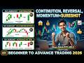 MAGICAL TRADING STRATEGY BATCH-19/CLASS-5 || Momentum+ Continution Power✅DOJI SNR & SEQUENCE POWER