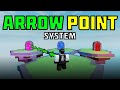 SISTEMA de DIRECCIÓN VISUAL en Roblox Studio