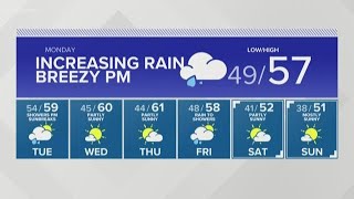 KING 5 Late Evening Weather