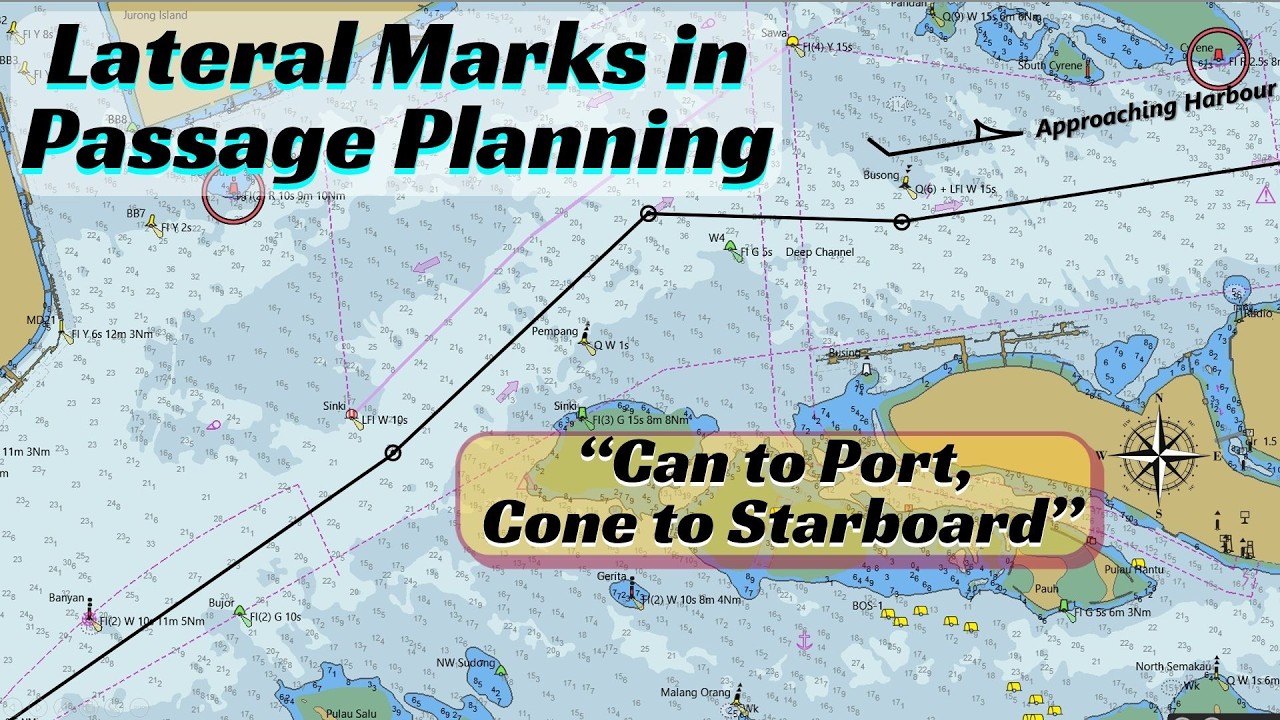 ⁣Lateral Marks Explained for Passage Planning | IALA Region A vs B Made Simple