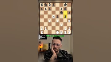 GUESS THE ELO | who are these people