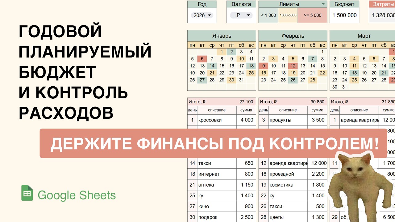 Годовой бюджет в Google таблицах: удобный контроль расходов #бюджет #учетрасходов #googlesheets