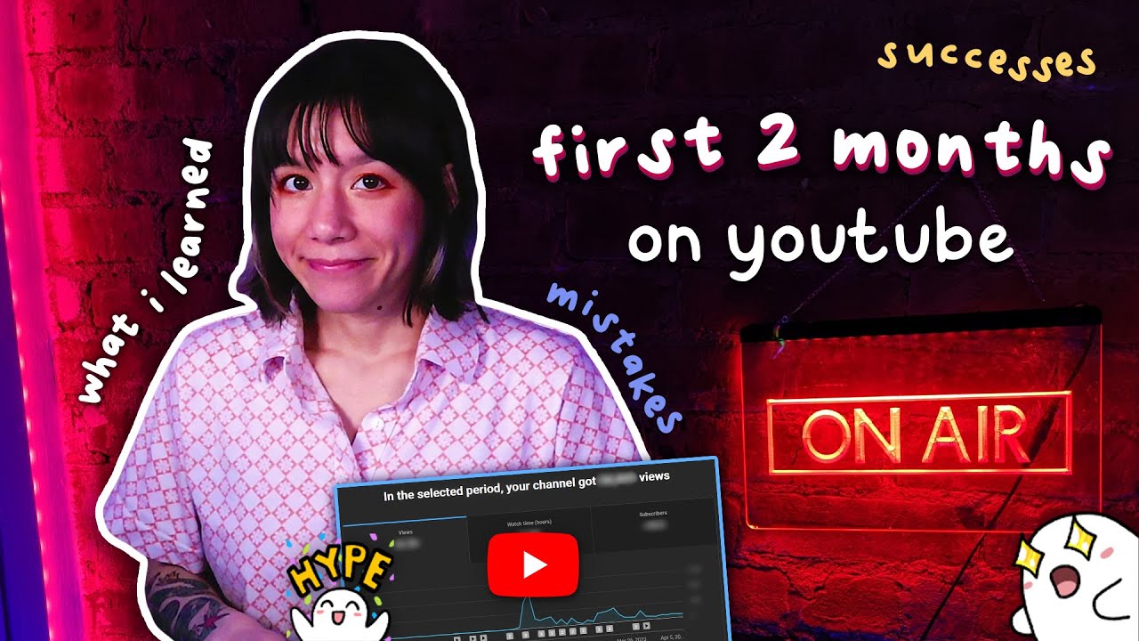 First Two Months On YouTube in 2023: Analytics, Advice, and Learnings for Small Channels