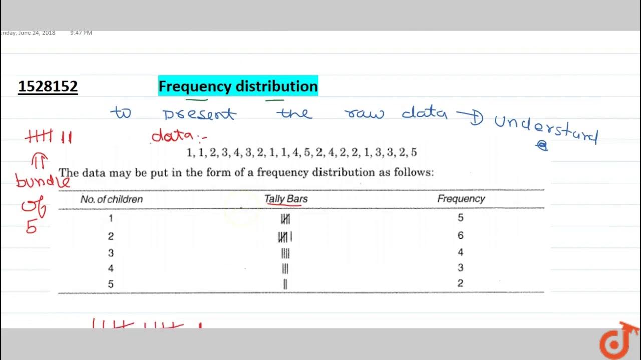 Frequency distribution YouTube