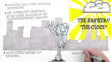 MN Architecture Unit II - telecom