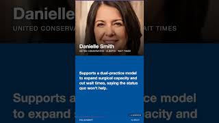Danielle Smith backs dual-practice model to expand surgery capacity and cut wait times