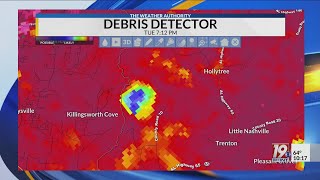 How storm tracking technology helps keep people safe | May 24, 2025 | News 19 at 10 p.m.