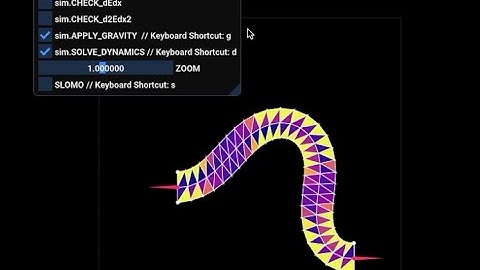 Robot Manipulation of Deformable Objects