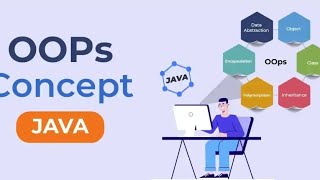 Operator Preccedence||OOPs with Java||BCS306A||3RD SEM