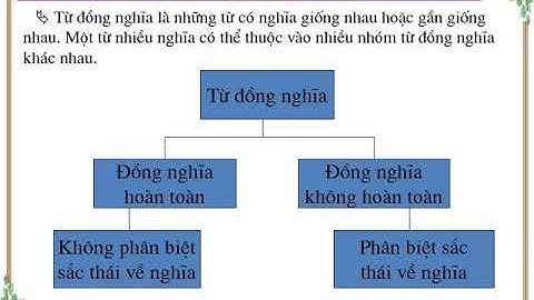 Bài 16 ôn tập ngữ văn 7 vnen năm 2024