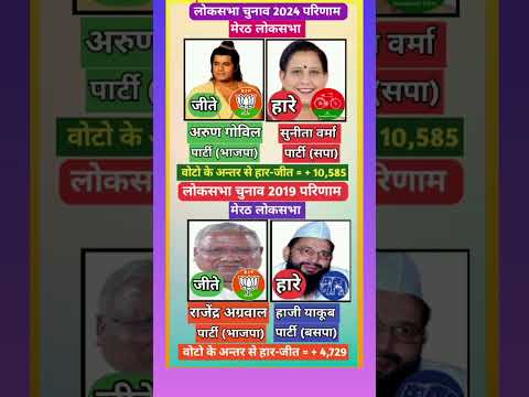 Meerut Lok Sabha Result 2024 vs 2019 | मेरठ चुनाव में किसकी जीत? पूरा अंतर देखें