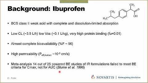PBPK modeling approaches to assess risks associated with bioequivalence in drug development