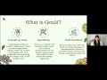 Assessing GenAI for Science Communication & Environmental Education - Victoria Nguyen
