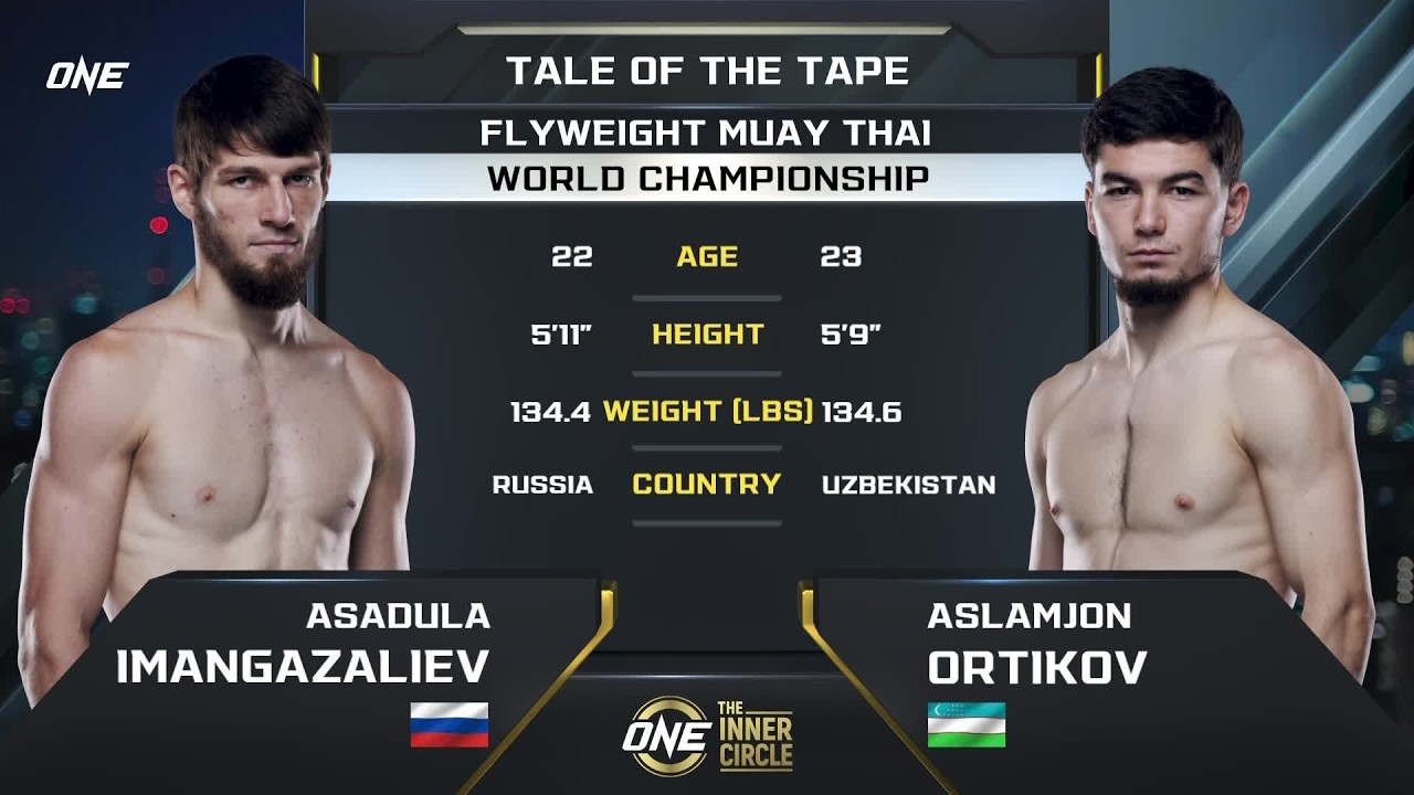Asadula Imangazaliev vs. Aslamjon Ortikov | Muay Thai Full Fight