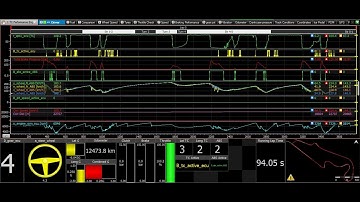 MoTeC i2 Pro - Your questions answered