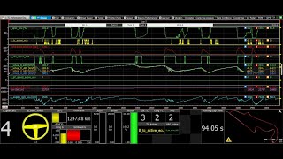 MoTeC i2 Pro - Your questions answered