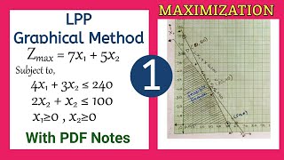 Operations Research|| LPP-Graphical Method|| Maximization|| Solved Problem|| with 2 constraint||