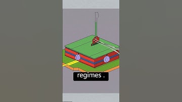 Charging performance of the Su-Schrieffer-Heeger quantum battery | RTCL.TV