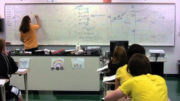 (Part 2) Walking Graphs of Position, Velocity and Acceleration as a Function of Time