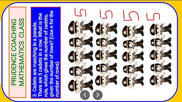Algebra Exercise 11.1 Sum 3 Mathematics class 6 NCERT Mathematics Solution #Algebra_CBSE_6