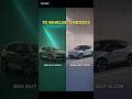 I Ranked 70 Cars: The Smallest Vehicle Came Last (The Data Was Shocking)