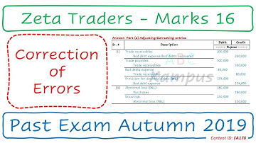 PE Q&A Zeta Traders | ICAP Autumn 2019 | Correction of Errors (FA178)