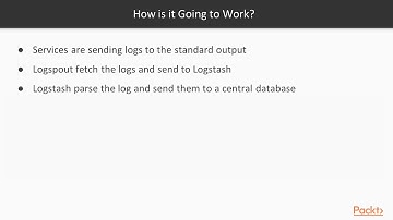 Docker Swarm Advanced: Centralized Logging & Monitoring : Why Centralized Logging? | packtpub.com