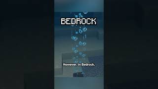 Download Lagu bubbelkolom snelle grafische rotsbodem MP3