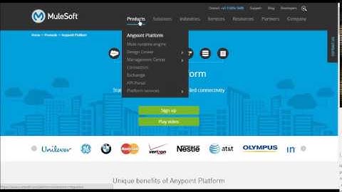 Mulesoft Prodcuts And Solution For Anypoint Platform And Industries
