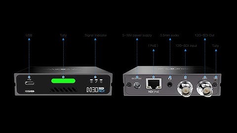 Kiloview N30 4K Video Encoder/Decoder