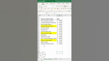 Filter cells that contain a particular text