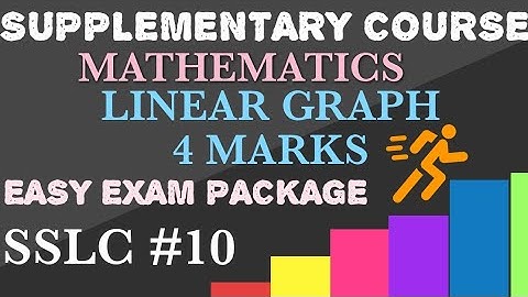 #sslcsupplementaryexammaths SUPPLEMENTARY COURSE|MATHS|LINEAR EQUATION|GRAPHICAL METHOD|EASY PACKAGE
