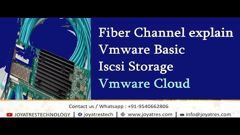 Fiber Channel Explain | What is Hba | HBA Types | How to Find WWN for Iscsi Storage |Vmware training