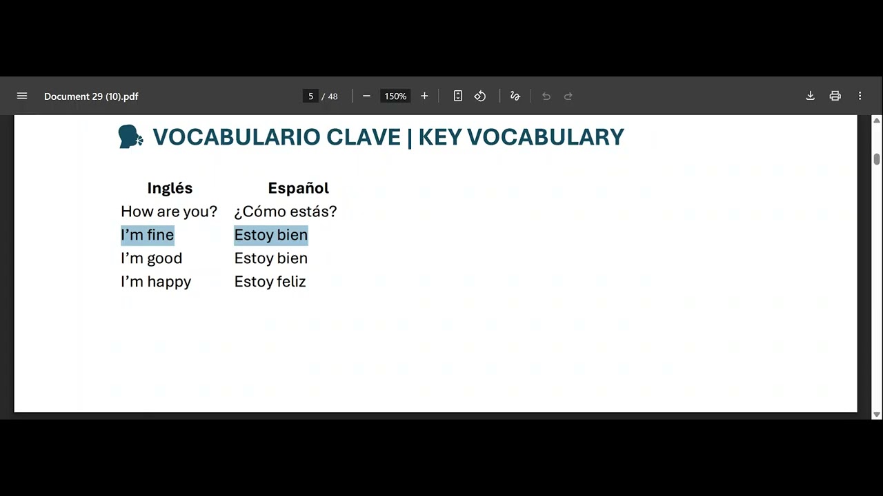 Basic Feelings in English/ Sentimientos básicos en inglés