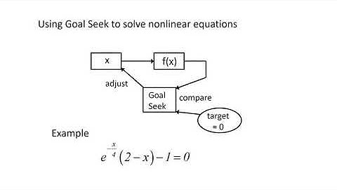 37 How to use the goal seek and solver tools to solve targeting problems