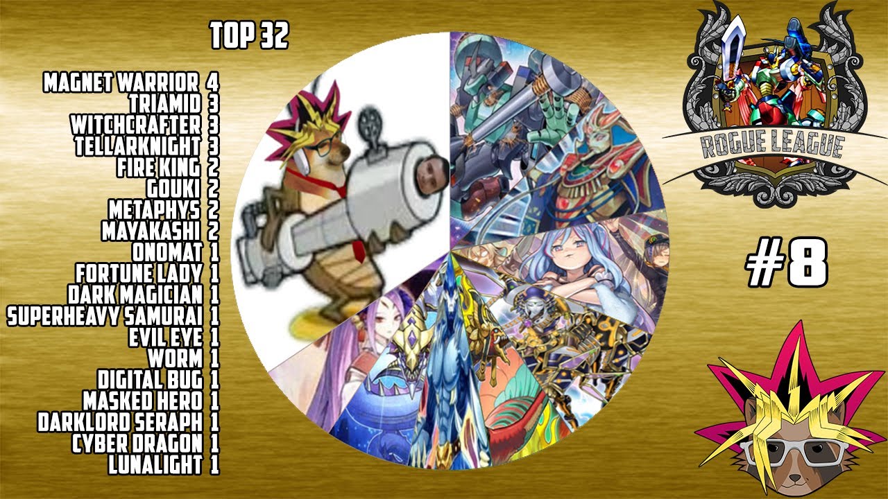 TOP DECKS ROGUE ENERO 2021! YuGiOh! Duel Links ZeroTG YouTube