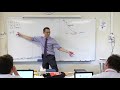 Understanding Hyperbolas and Functions