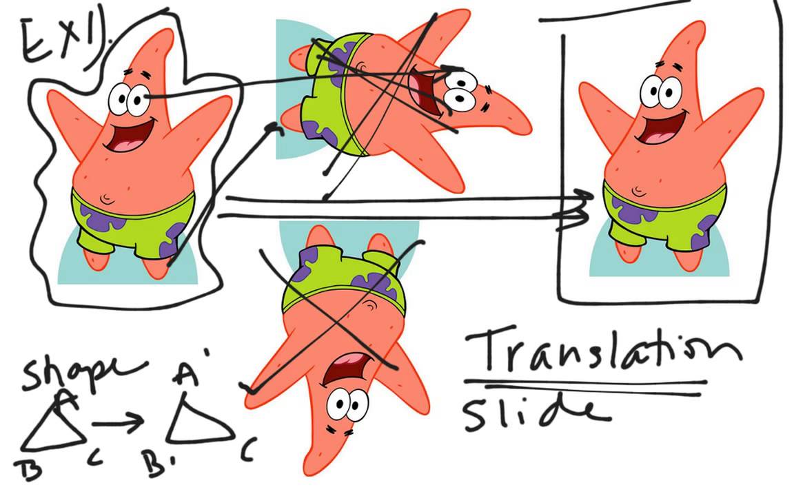 Transformations In Shapes YouTube transformations-in-shapes-youtube