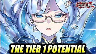 Download Lagu The Tier 1 Potential Is Real MP3 Download Lagu The Tier 1 Potential Is Real MP3
