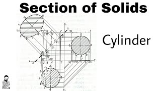 Celebrity 4. Section of Solids | Cylinder | Problem#4 | Most Important Problem Wealth