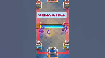 1 Elixir Vs 14 Elixir