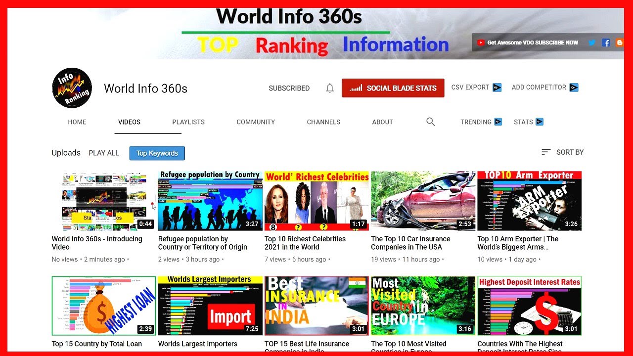 World Info 360s - Introducing Video