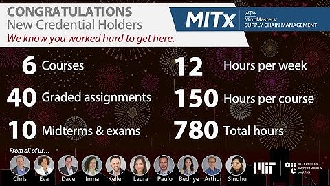 MITx MicroMasters Program Supply Chain Management CFx9 Celebration