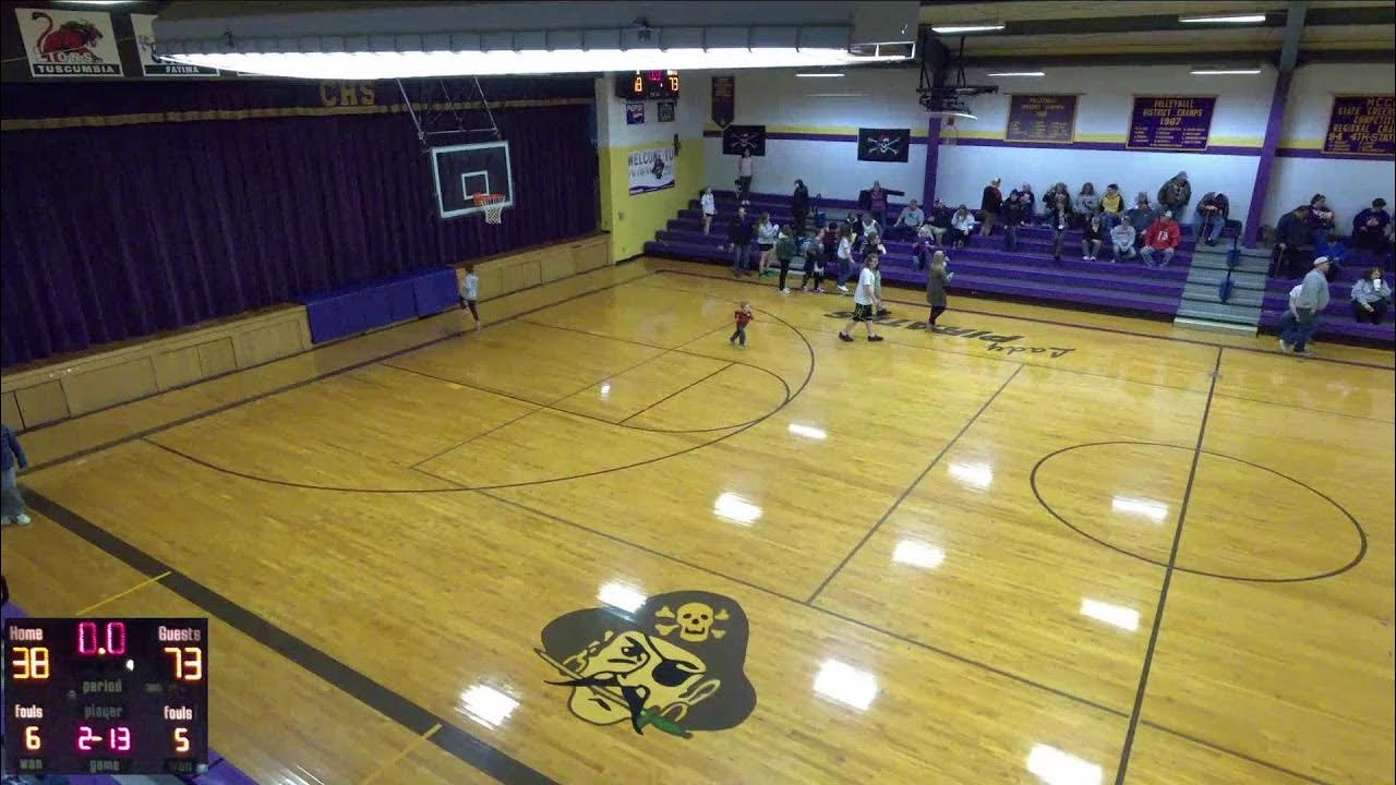 Chamois High School vs Russellville YouTube