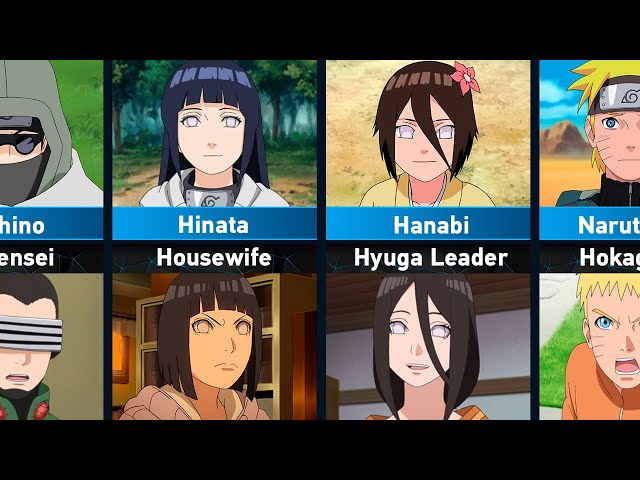 Who Became Naruto Characters in Boruto class=